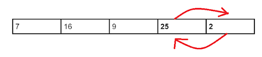 First Step Bubble Sort Algorithm 1.3